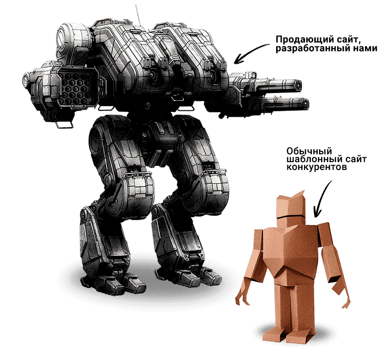 эффективные сайты